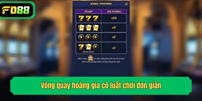 Vòng quay hoàng gia có luật chơi đơn giản